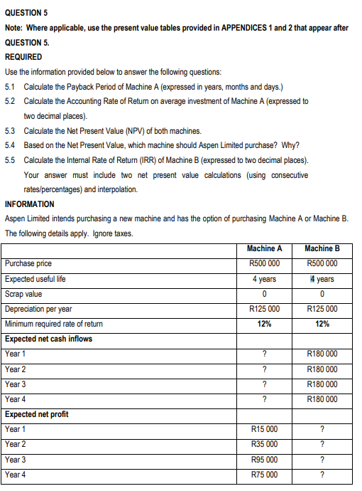  Note: Where applicable, use the present value tables provided in APPENDICES