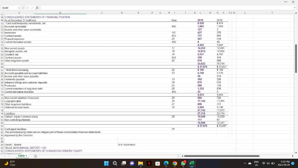 of a publicly traded company: Telus. Although you must use the most