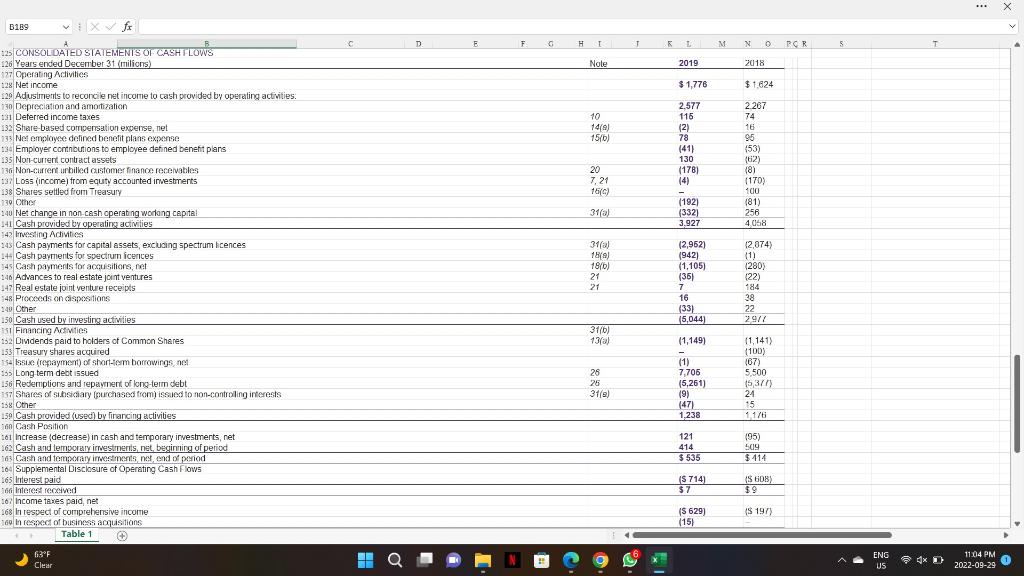 the financial statement information. You are required to follow the instructions outlined