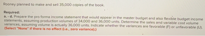 15-3, 15-4 Rooney Publications established the following standard price and costs for