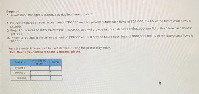 help Required: An investment manager is currently evaluating three projects: 1. Project