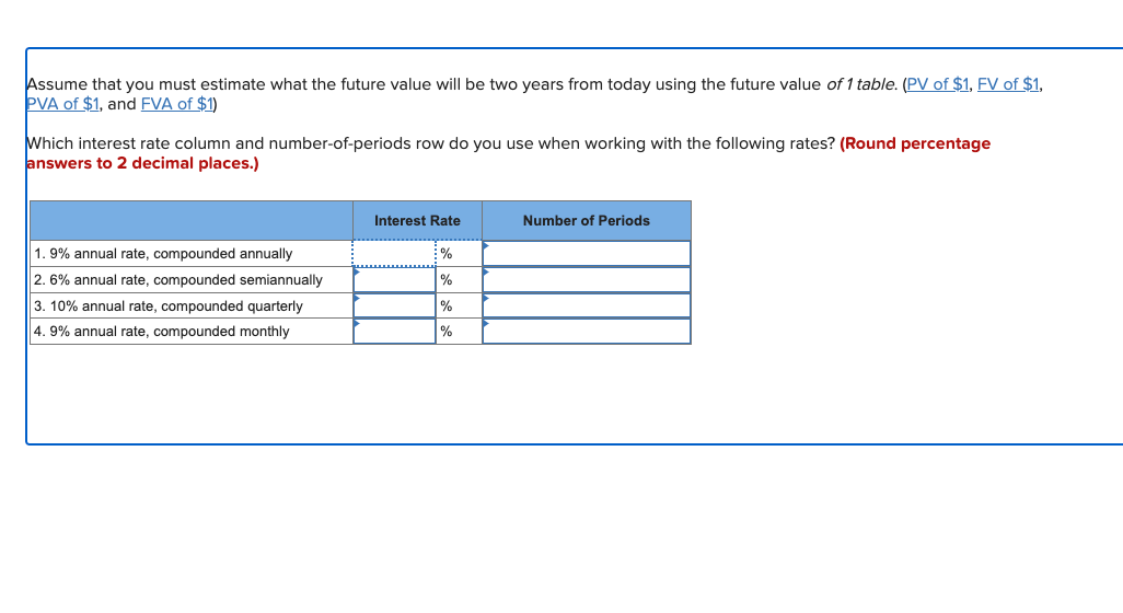  Assume that you must estimate what the future value will be