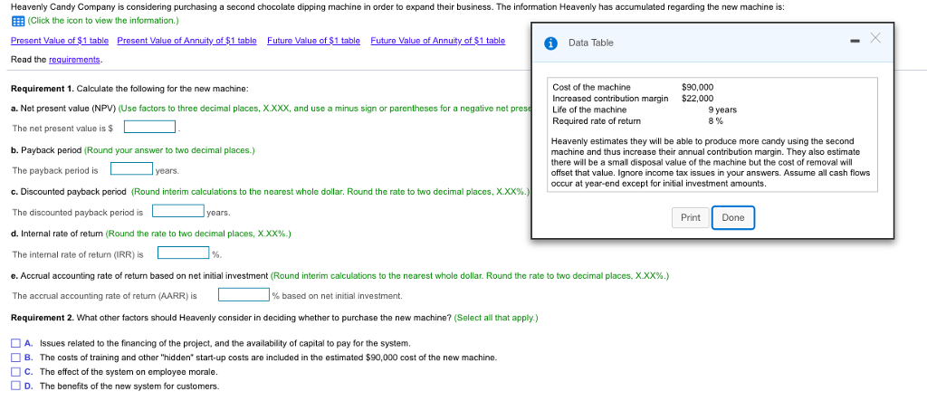 Heavenly Candy Company is considering purchasing a second chocolate dipping machine