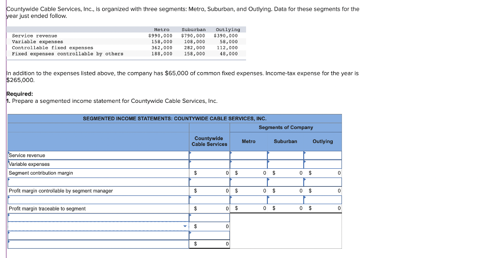  Countywide Cable Services, Inc., is organized with three segments: Metro, Suburban,
