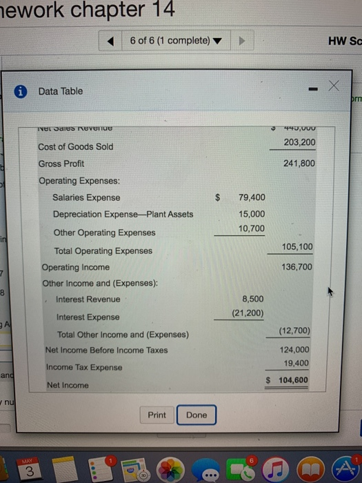 statement.) Read the requirements (Click the icon to view the comparative balance