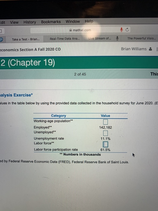  Edit View History Bookmarks Window Help mathxl.com P Take a Test