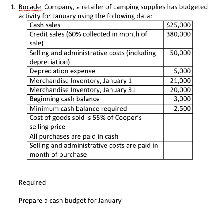 please leave notes on where the calculation came from. much appreciated. 1.
