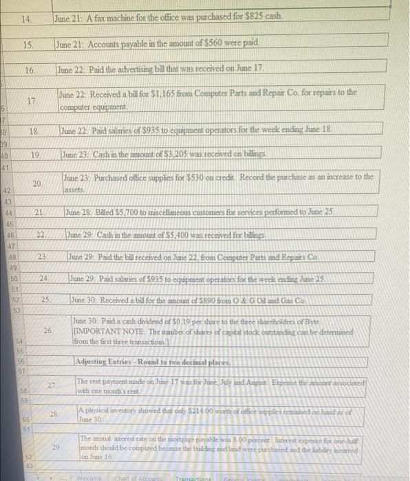 earnings and Balance sheet!!! Already have General journal. Please Help!!?? Transaction Description