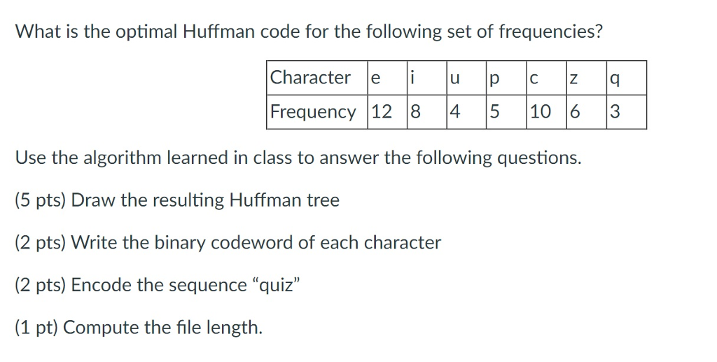 What is the optimal Huffman code for the following set of
