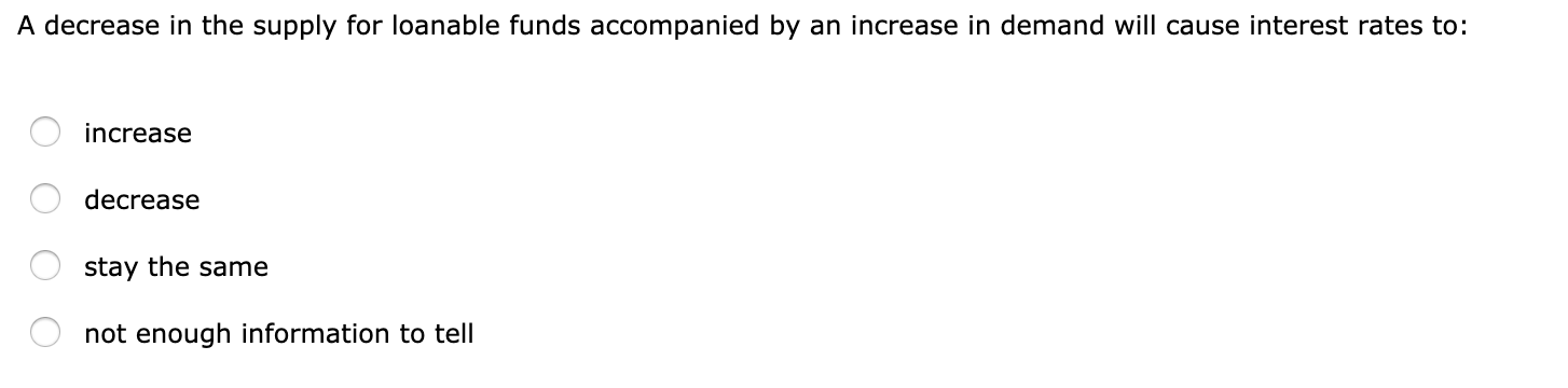 A decrease in the supply for loanable funds accompanied by an