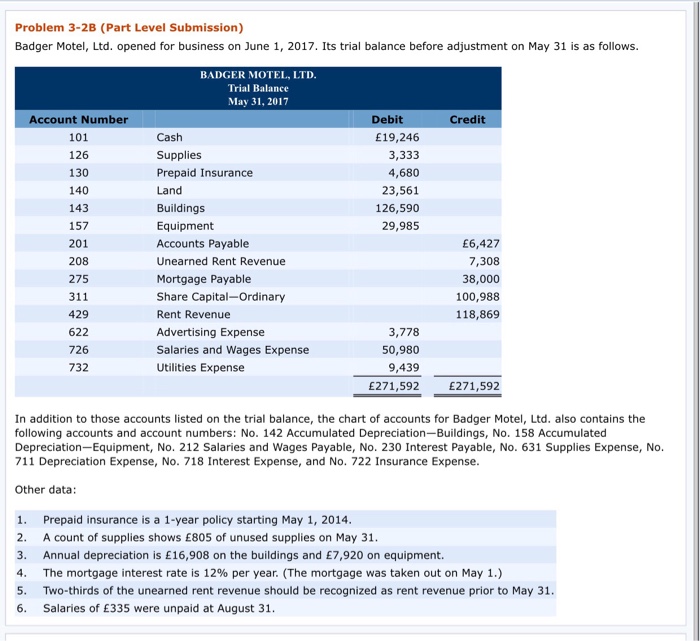  I need help with last picture. Problem 3-2B (Part Level Submission)
