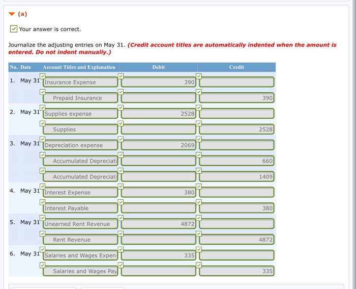 Badger Motel, Ltd. opened for business on June 1, 2017. Its trial