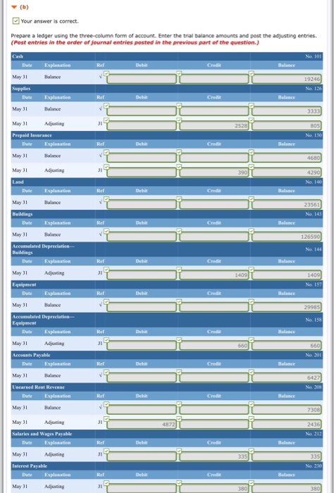 balance before adjustment on May 31 is as follows BADGER MOTEL, LTD