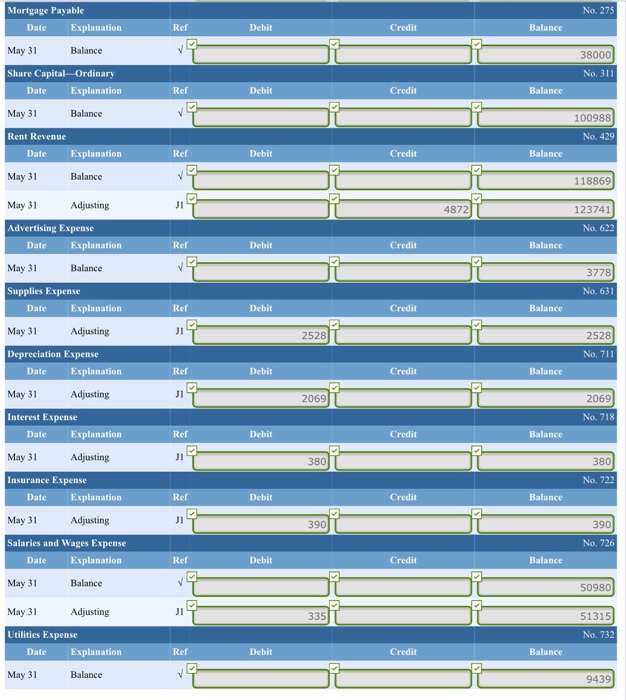Trial Balance May 31, 2017 Debit Account Number 101 Credit Cash Supplies