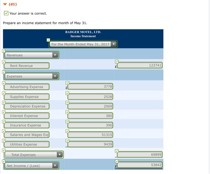 Share Capital-Ordinary Rent Revenue Advertising Expense Salaries and Wages Expense Utilities Expense