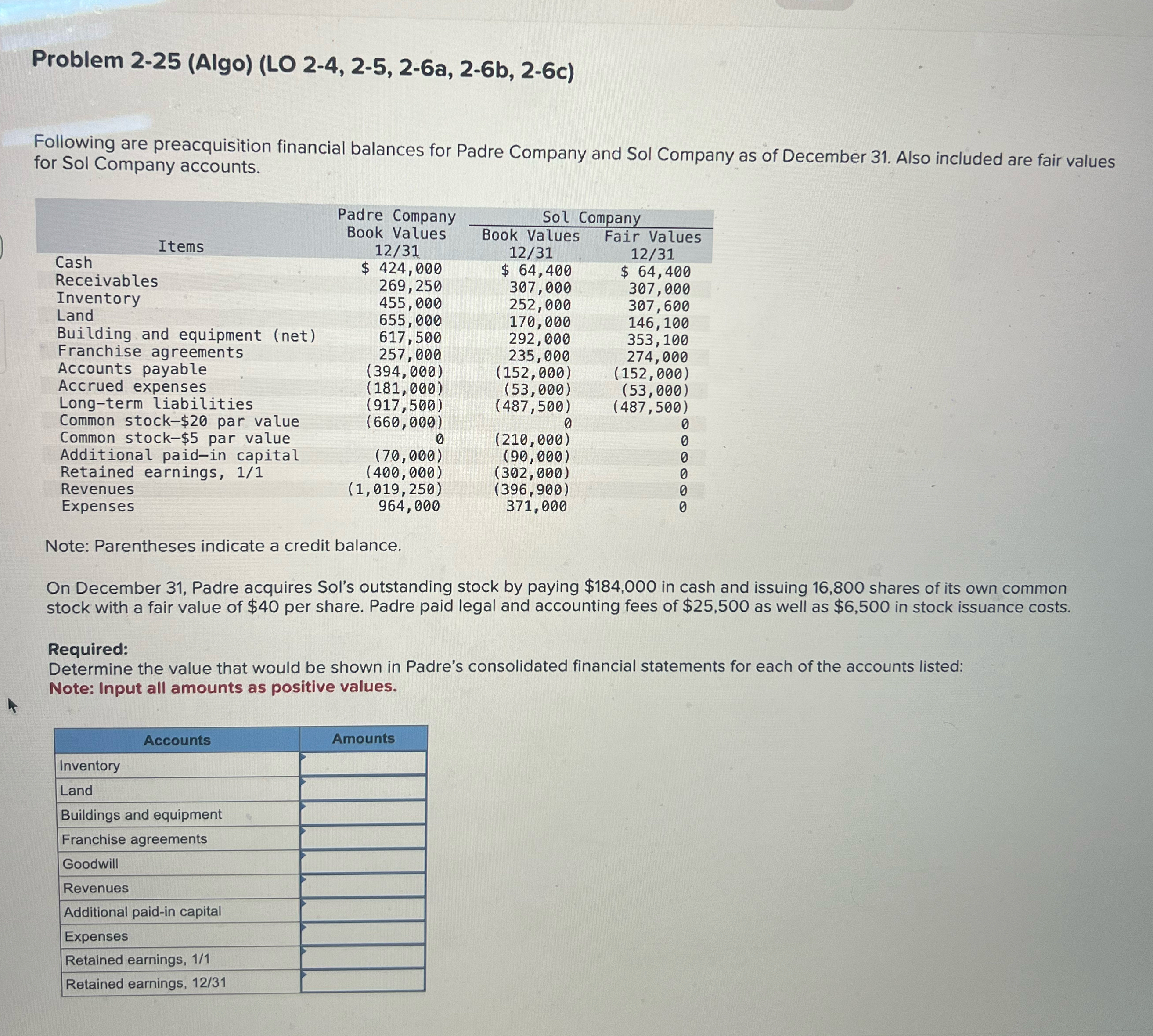  Problem 2-25(Algo)(LO 2-4,2-5,2-6a,2-6b,2-6c) Following are preacquisition financial balances for Padre Company