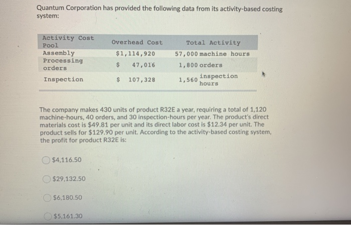  Quantum Corporation has provided the following data from its activity-based costing