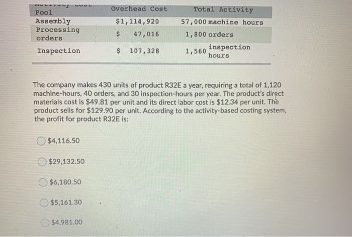 system: Overhead Cost Activity Cost Pool Assembly Processing orders Inspection $1,114,920 47,016