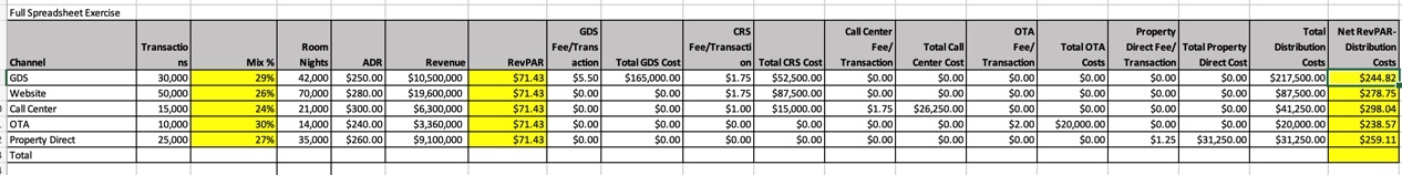 NEED A NEW ANSWER!! DO NOT COPY AND PASTE FROM OTHER WEBSITE
