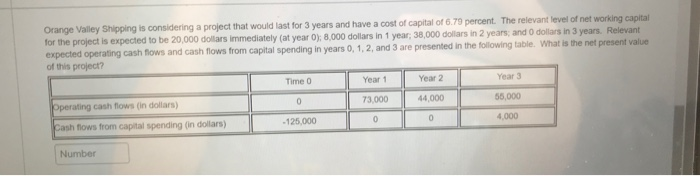  Orange Valley Shipping is considering a project that would last for