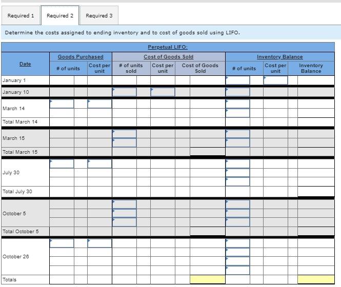 (Algo) [The following information applles to the questions displayed below] Hemming Company