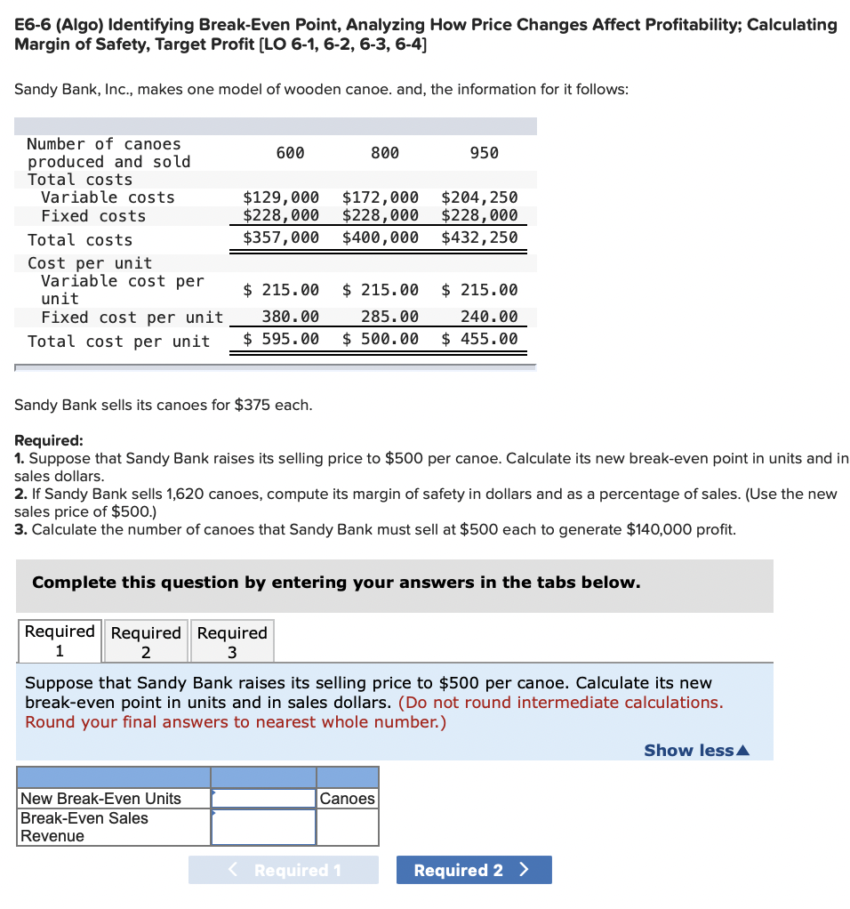  E6-6 (Algo) Identifying Break-Even Point, Analyzing How Price Changes Affect Profitability;