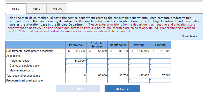 "This is really an odd situation," sald Jim Carter, general manager of