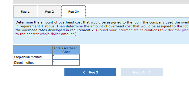 that require a lot of press time in the Printing Department, yet