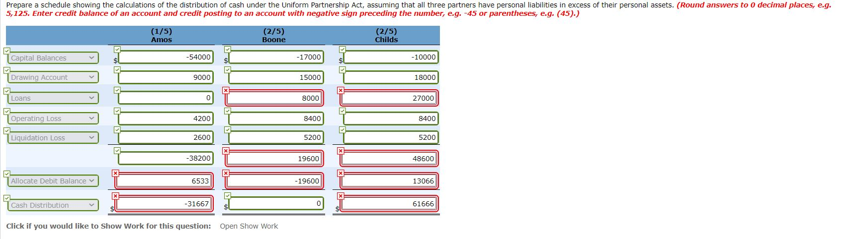 Partnership is in the process of liquidation. The account balances prior to