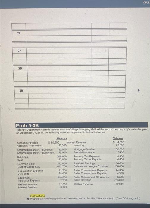 Expense 10.000 Sales Returns & Allowances 2,000 Accounts Payable 43.000 Common Stock