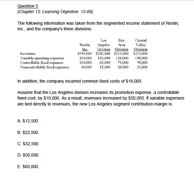and administrativc cxpcnscs Variable selling and administrative expenses $400,000 200,000 250,000 120,000