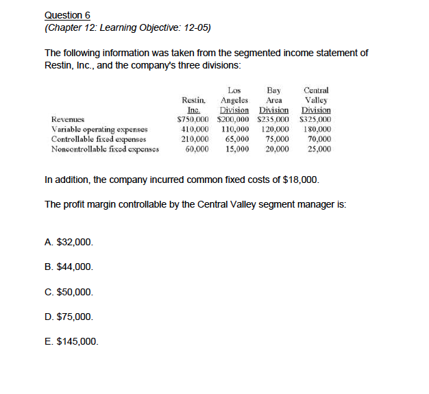 300,000 45,000 The company met its original planned production target of 100,000