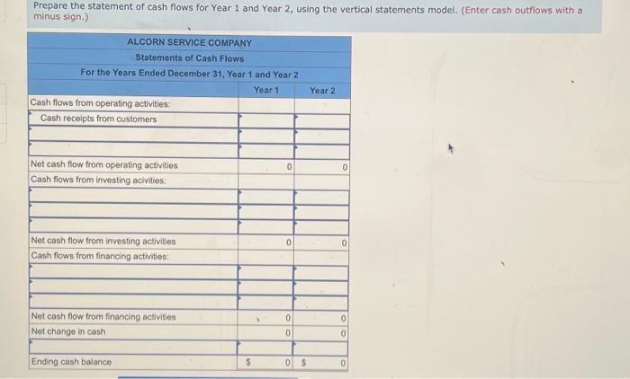 of the period: 14. Recognized accrued salaries of $5,000 at the end