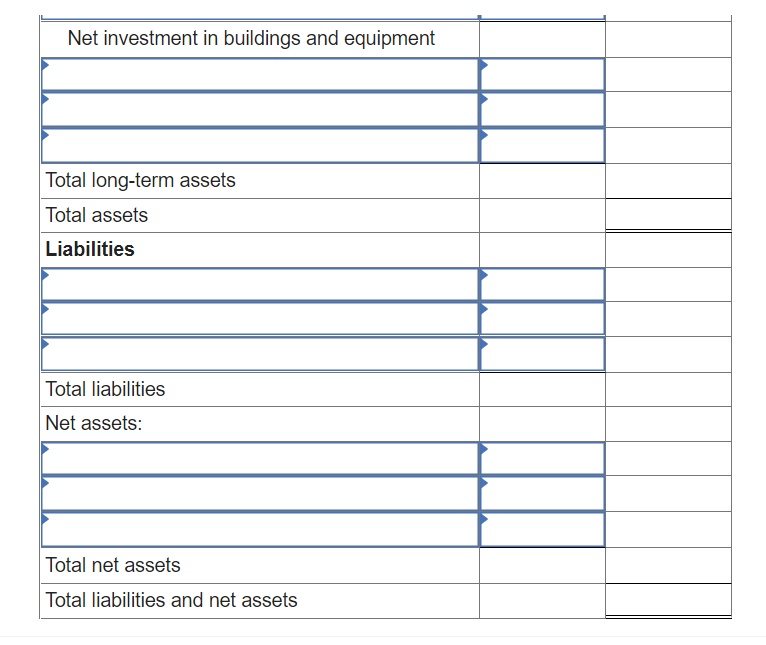They wished to have the December 31, 20X4, statement of financial position
