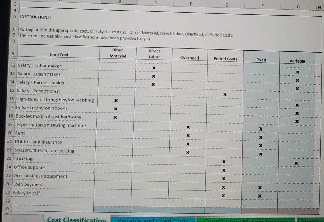 even analysis You plan to open a small business for manufacturing pet