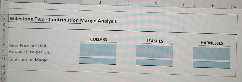 use for sewing your products. After some research and planning, you have