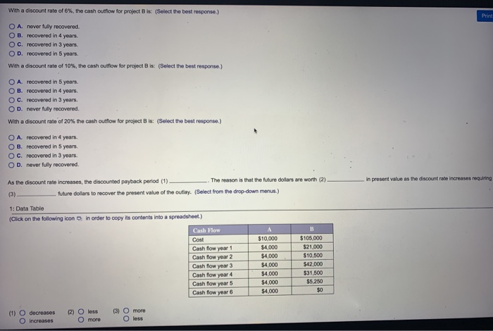 10%, and 20%. What do you notice about the payback period as