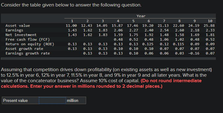  Consider the table given below to answer the following question. Year