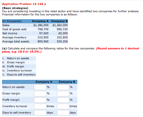 Application Problem 12-12A a (Basic strategies) You are considering investing in