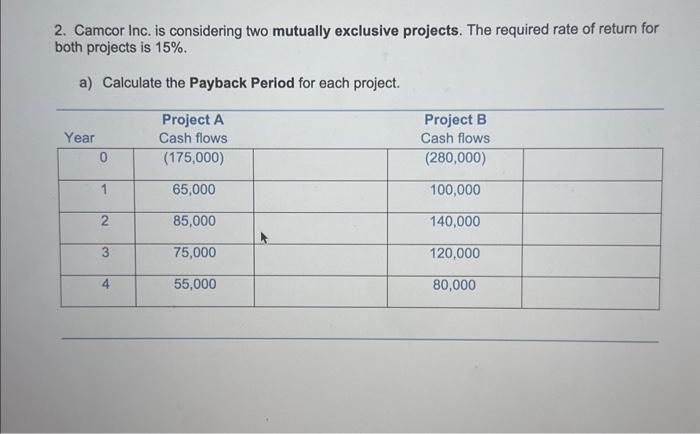 and Beta: (a) Calculate the net present value (NPV) of Alpha and