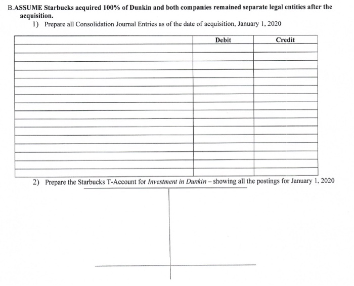$1,000,000 ($1 million) in cash. As of January 1, 2020, the following