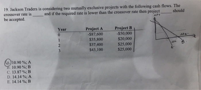  19. Jackson Traders is considering two mutually exclusive projects with the