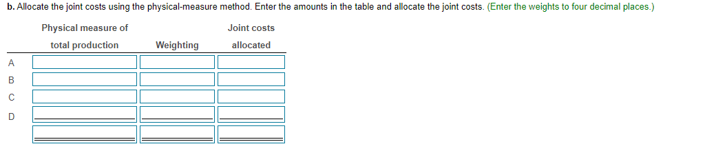most recent month (December), the output at the splitoff point was as