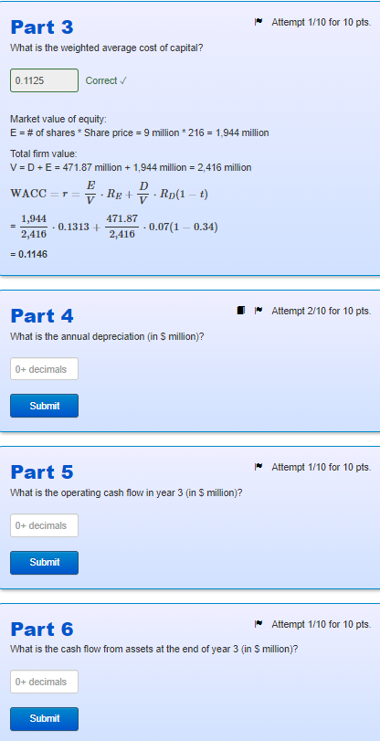 spent $40 million on research and development and needs another year and