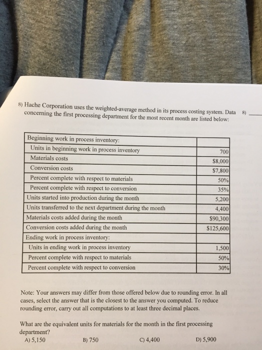  Hache Corporation uses the weighted-average method in its process costing system.