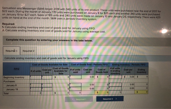  Samuelson and Messenger (S&M) began 2018 with 340 units of its