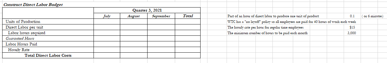 $1,740,000 Construct Expected Cash Collections Budget Quarter 3, 2021 August September A/R-30Jun