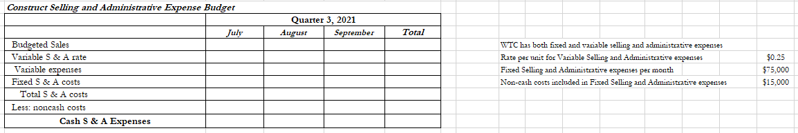 108,000 $1,131,000 $ 351,000 $ 468,000 Total Cash Collections $ 420,000 $