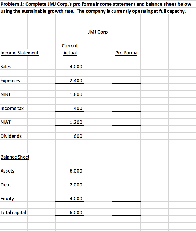 to solve the four (4) problems presented. Assets Cash Accounts receivable Inventory