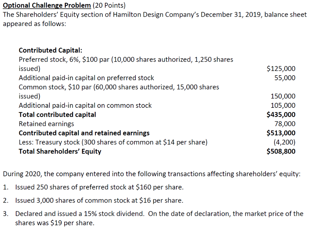  Optional Challenge Problem (20 Points) The Shareholders' Equity section of Hamilton